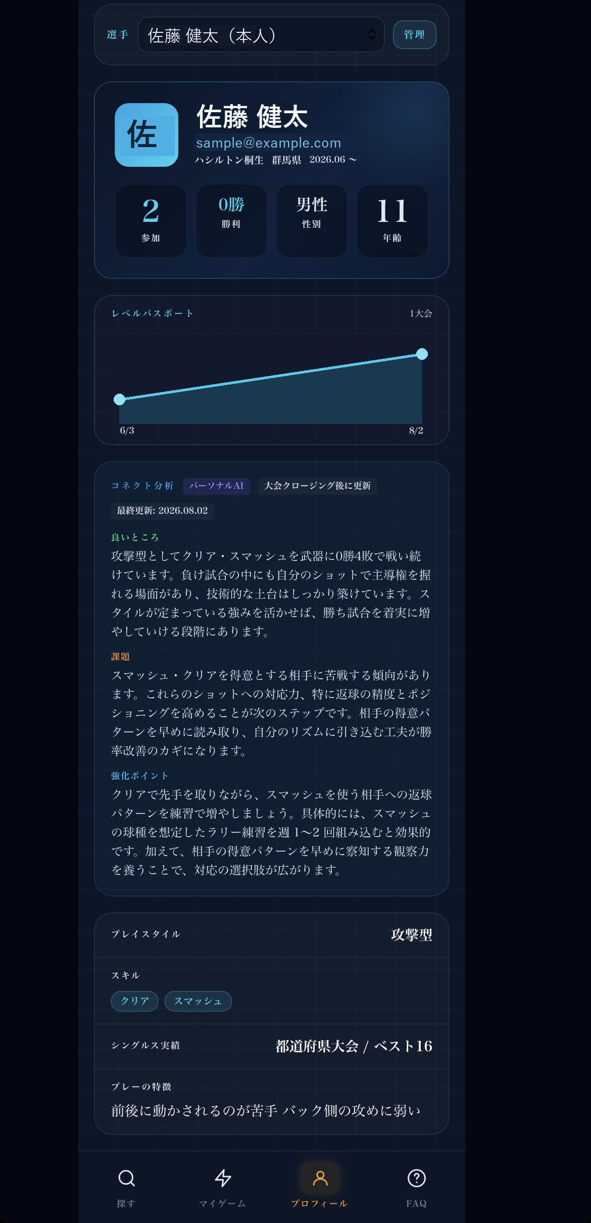 AIが届けるコネクト分析(良いところ・課題・強化ポイント)の参加者画面(表示名はサンプル)
