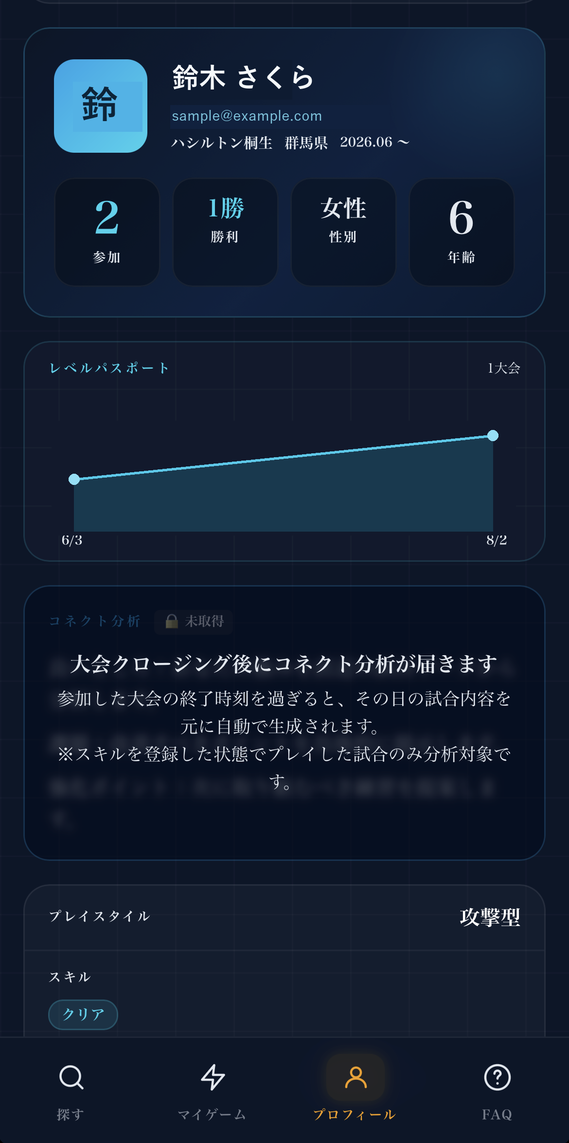 実力値の推移(レベルパスポート)を持ち運べる参加者プロフィール画面(表示名はサンプル)